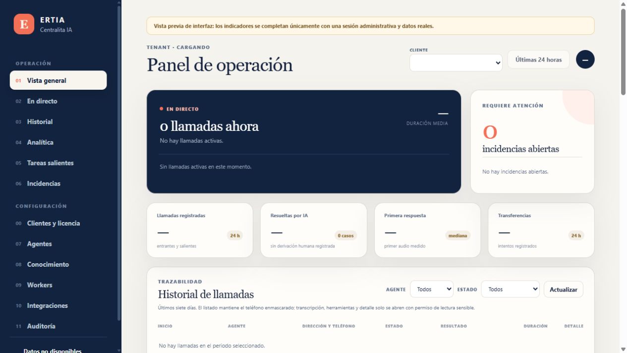 Panel operativo de ERTIA Centralita IA