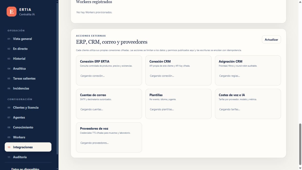 Integraciones ERP y CRM de ERTIA Centralita IA